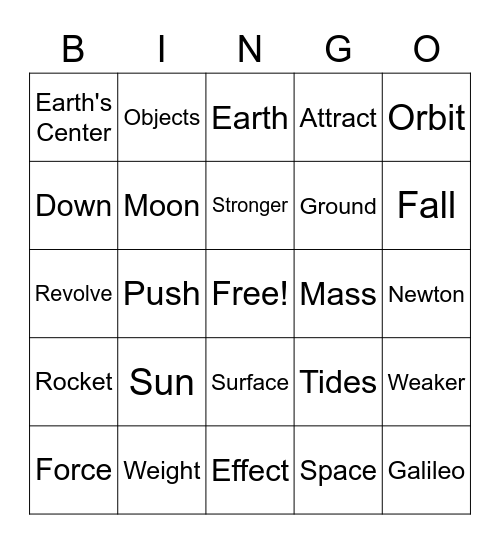 Gravity Bingo Card
