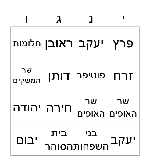 פרשת וישב Bingo Card