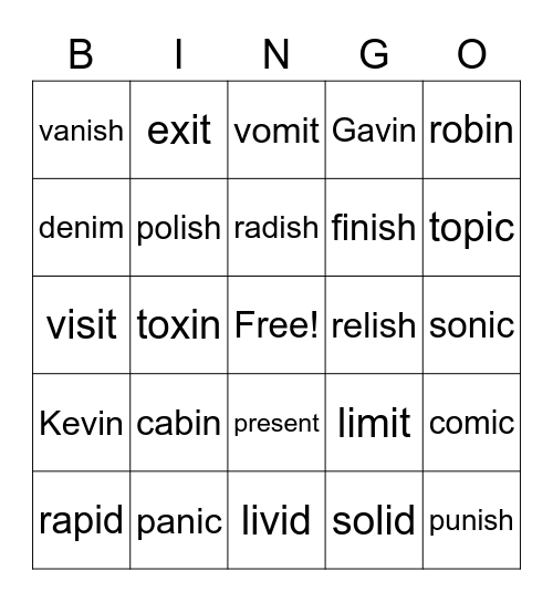 vcv 2 closed syllables Bingo Card