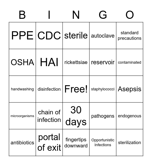 Infection Control-DHO Bingo Card
