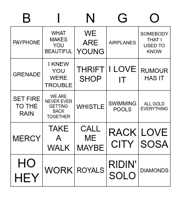 SONGS THAT TURN 10 YEARS OLD IN 2022 Bingo Card
