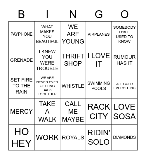 SONGS THAT TURN 10 YEARS OLD IN 2022 Bingo Card