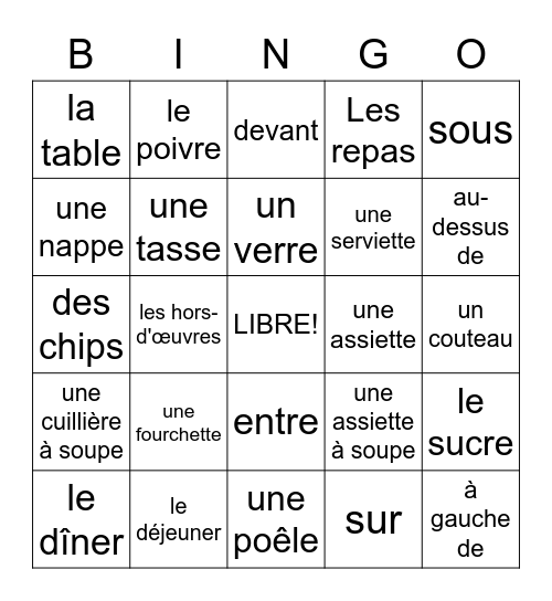 Unité 7B Les repas et la table Bingo Card