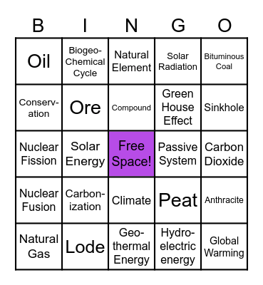 Semester 1 Final Bingo Card