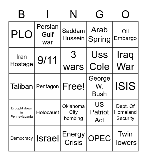War on Terror Review Bingo Card