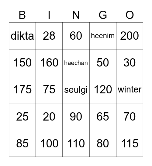 seulgi Bingo Card