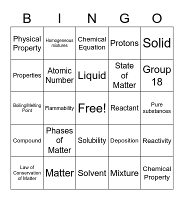 Chemistry Vocabulary (Updated) Bingo Card