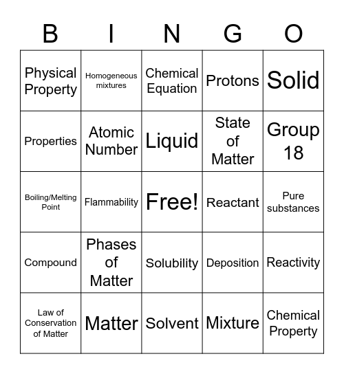 Chemistry Vocabulary (Updated) Bingo Card