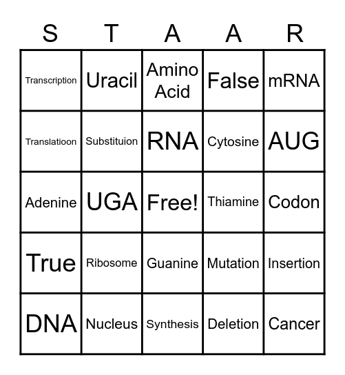 Protein Synthesis Bingo Card