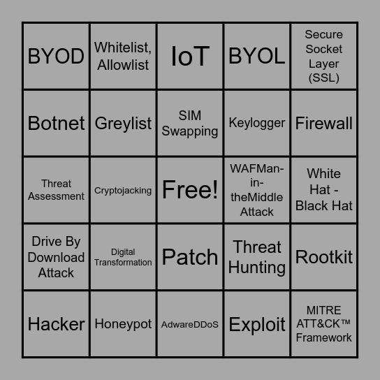 Cyber Security Bingo Card