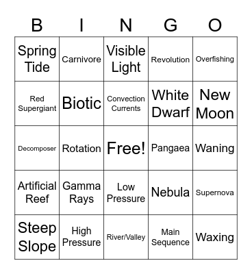 Science Review Bingo Card