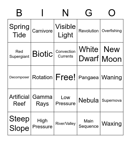 Science Review Bingo Card