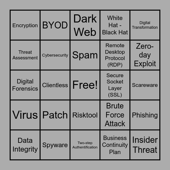 Cyber Security Bingo Card