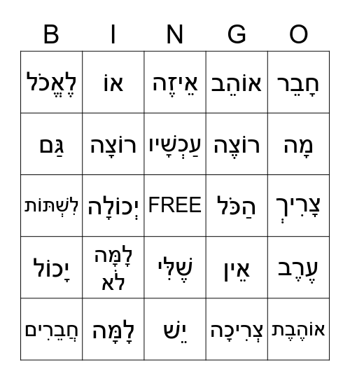 NL6 P.1-27 ecurriculum Bingo Card