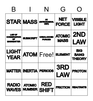 SEMESTER 1 REVIEW Bingo Card