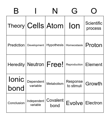 Bio Bingo - Set 1 Bingo Card