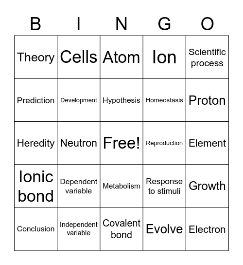 Bio Bingo - Set 1 Bingo Card