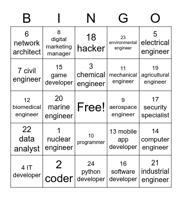 Engineering & Tech! Bingo Card