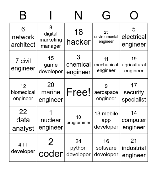 Engineering & Tech! Bingo Card