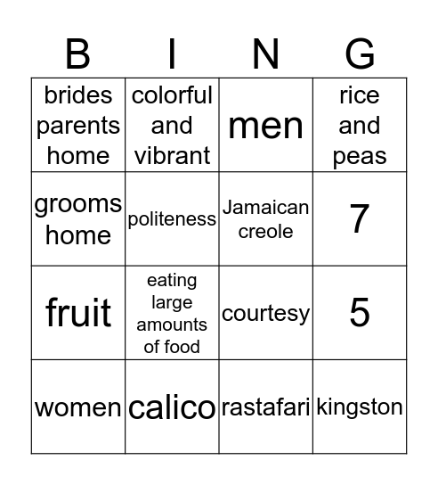 Jamaican Bingo Card