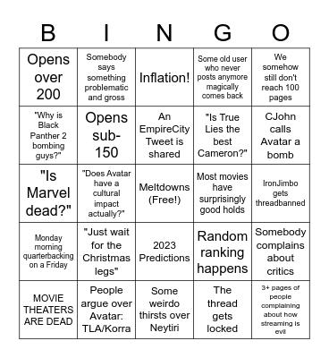 Avatar 2 Weekend Thread Bingo Card