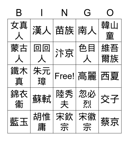 中二中史 Bingo Card