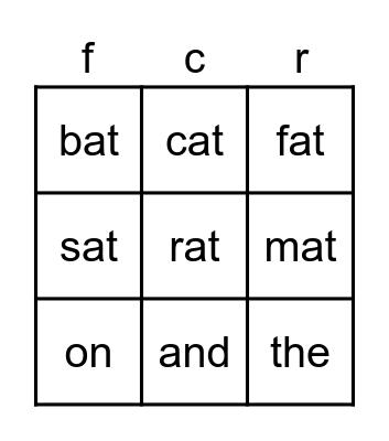 The cat and the mat Bingo Card