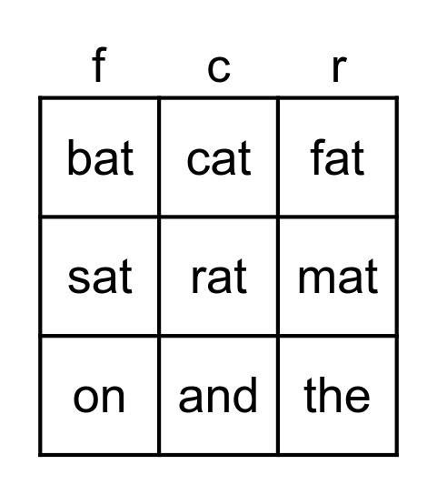 The cat and the mat Bingo Card