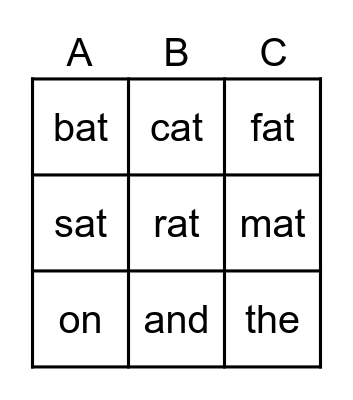 The cat and the mat Bingo Card