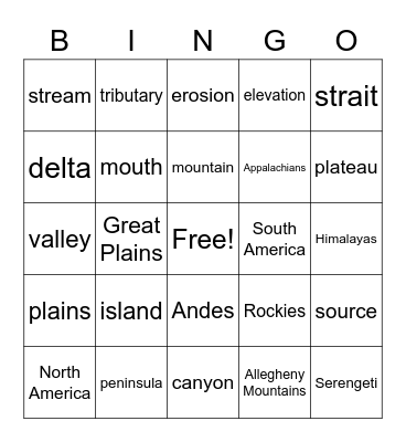 1.4 Landforms & Waterways Bingo Card