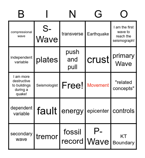 Earthquake Bingo! Bingo Card