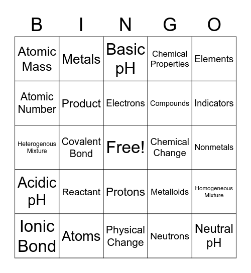 Integrated Science- Chemistry (Ms. Long) Bingo Card