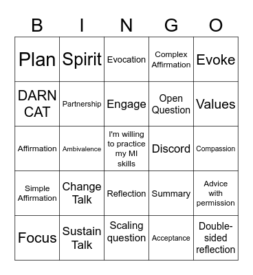 Motivational Interviewing Bingo Card