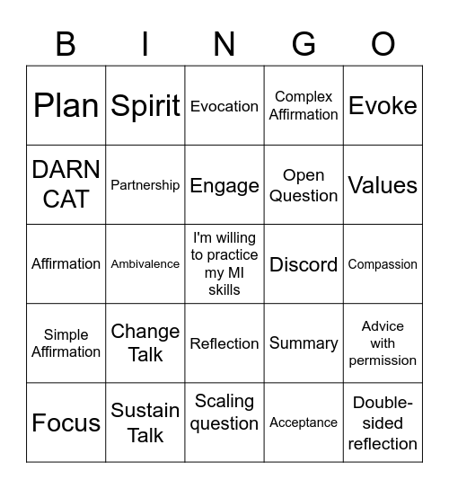 Motivational Interviewing Bingo Card