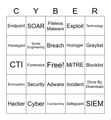 Cybersecurity BINGO Fun Bingo Card