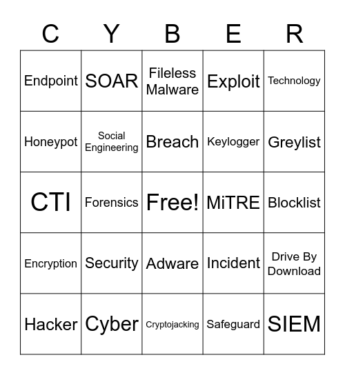 Cybersecurity BINGO Fun Bingo Card