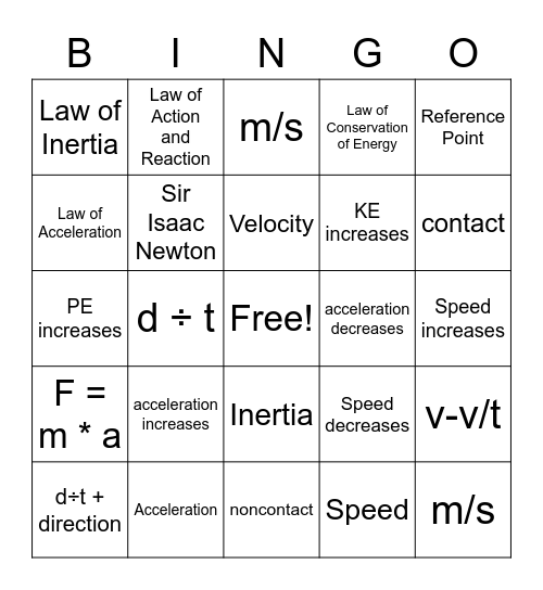 Newton's Laws of Motion Bingo Card
