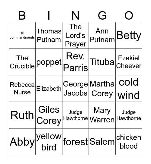 The Crucible Bingo Card