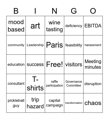 Cahoon Museum Board Meeting Bingo Card