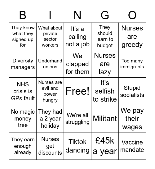 Nurse strike bingo Card