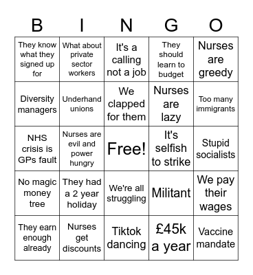 Nurse strike bingo Card