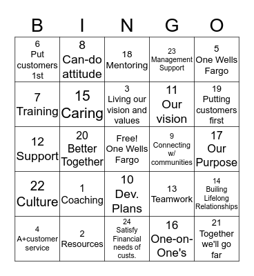 Team Member Engagement Bingo Card