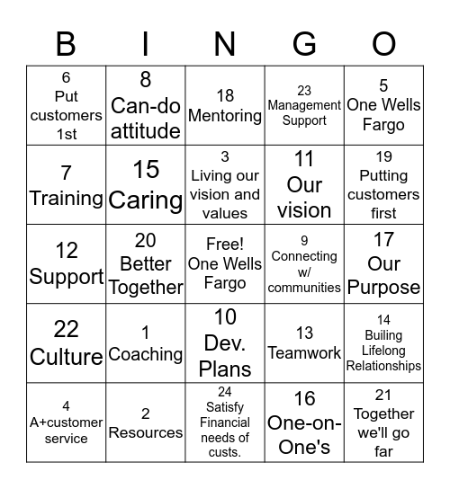Team Member Engagement Bingo Card