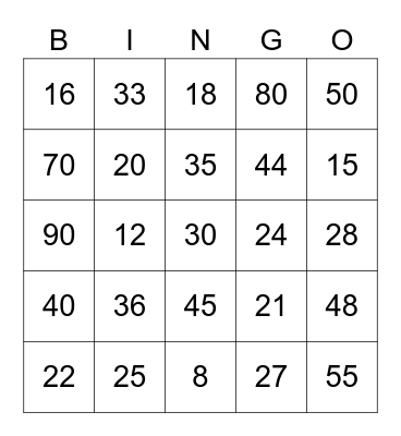 MULTIPLICATION BINGO - 2, 3, 4, 5, 10 Bingo Card