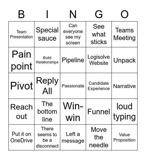 Meeting Bingo Card