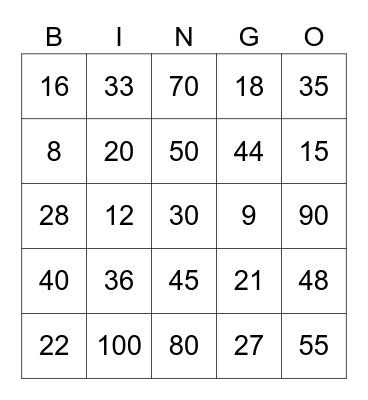 MULTIPLICATION BINGO - 2, 3, 4, 5, 10 Bingo Card