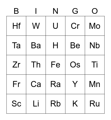 PERIODIC TABLE Bingo Card