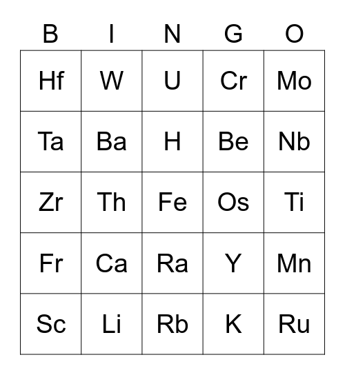 PERIODIC TABLE Bingo Card