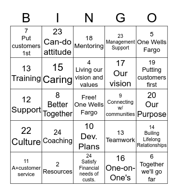 Team Member Engagement Bingo Card