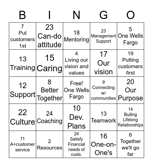Team Member Engagement Bingo Card